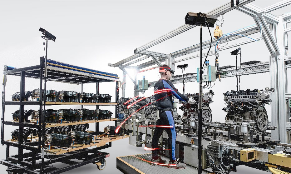 Tecnología de seguimiento corporal