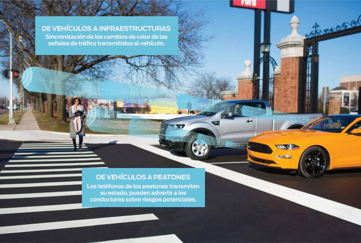 CES 2019: Ford anuncia grandes avances en movilidad