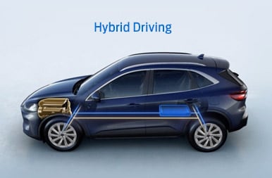 All New Escape Híbrida: llegó a Perú el primer vehículo auto recargable de Ford 