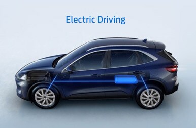 All New Escape Híbrida: llegó a Perú el primer vehículo auto recargable de Ford 