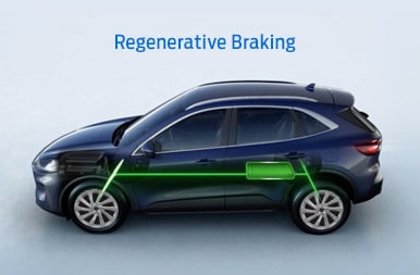 All New Escape Híbrida: llegó a Perú el primer vehículo auto recargable de Ford 