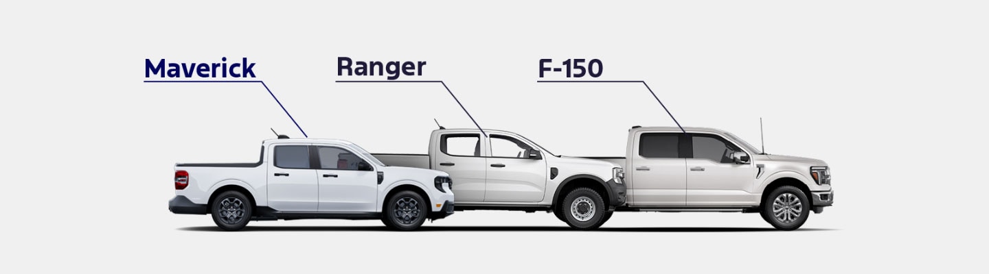 Vehículos Ford Pro: Maverick, Ranger y F-150