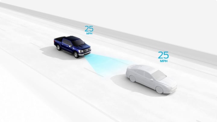 Control de Velocidad Crucero Adaptativo con Stop & Go