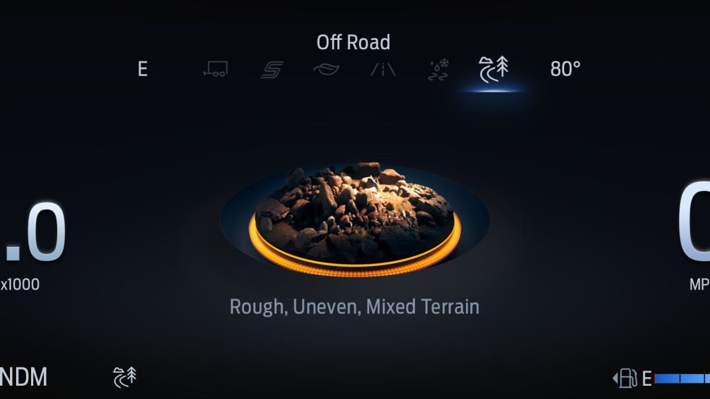 Sistema de control de terreno de Explorer